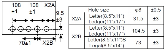 Hole punch distance does not match the country specific standards